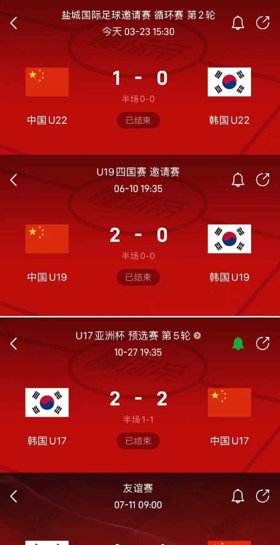 韩国足球丙级联赛升级赛即将开始