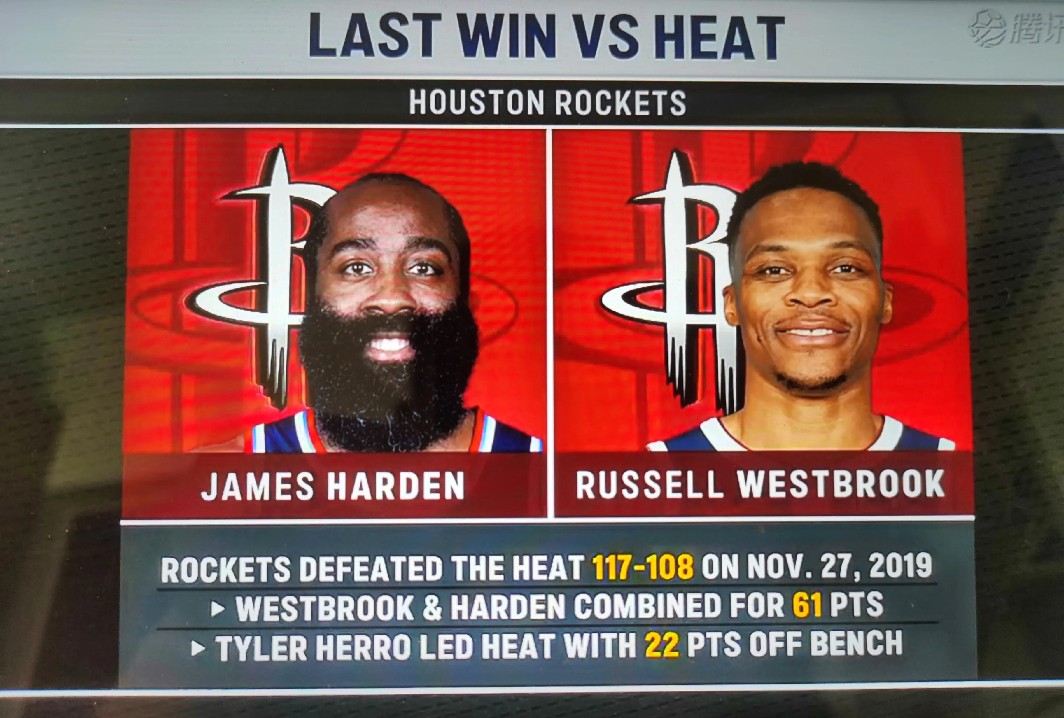 火箭横扫热火，字母哥统治全场