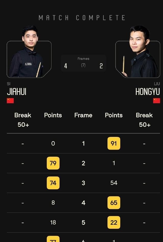 爆冷！比分分析强队意外出局震惊全场的简单介绍