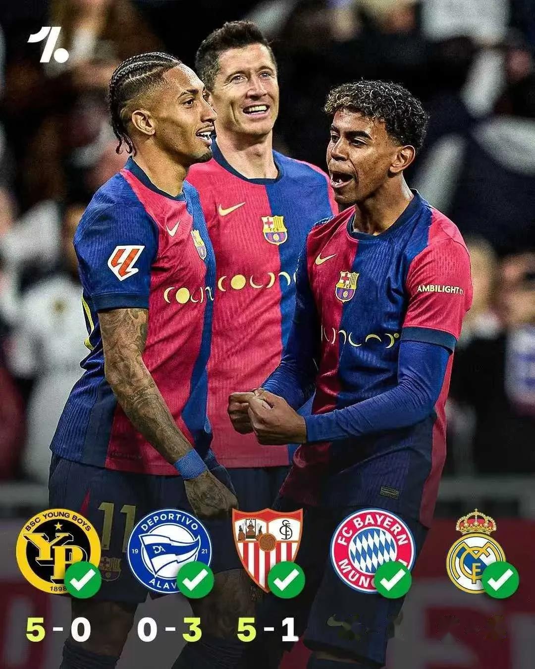 黑白直播网-阿森纳鏖战巴萨，库尔图瓦带队取胜