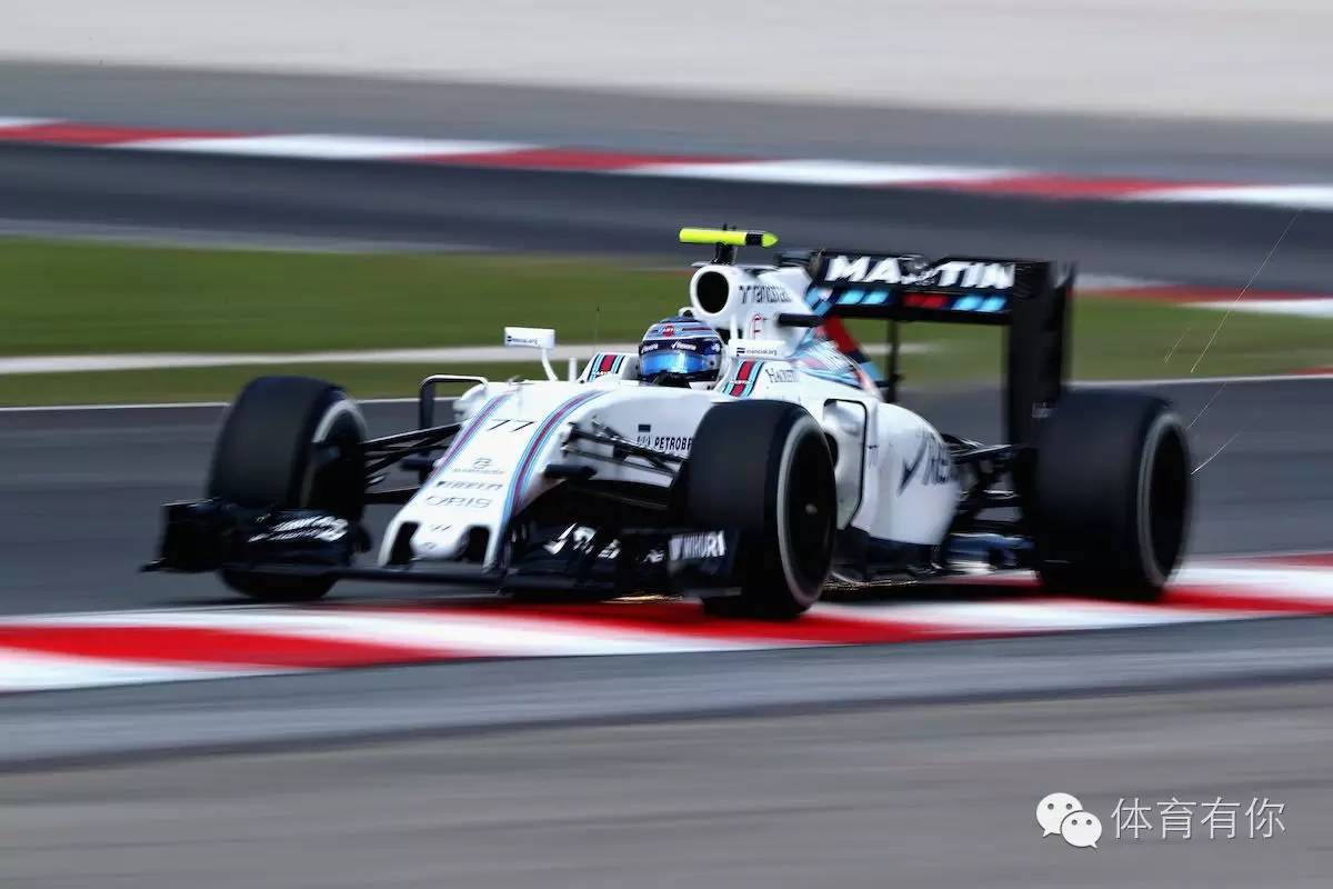 黑白直播体育-索伯车队鏖战哈斯车队,佩雷兹状态火热