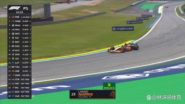 哈斯车队横扫阿斯顿马丁，佩雷兹扛起全队